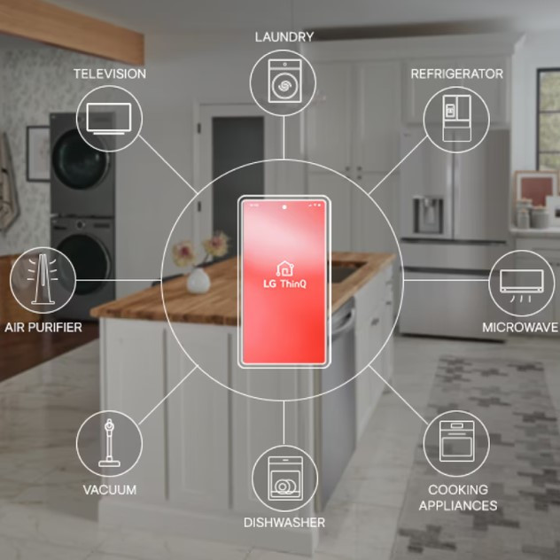 Smart Appliances